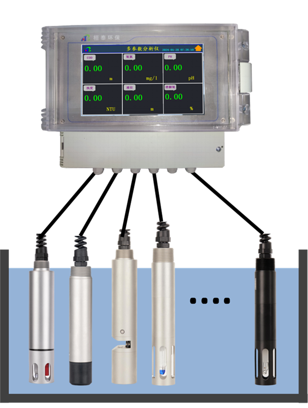 水质多参数在线监测仪 HT-WCS-I型